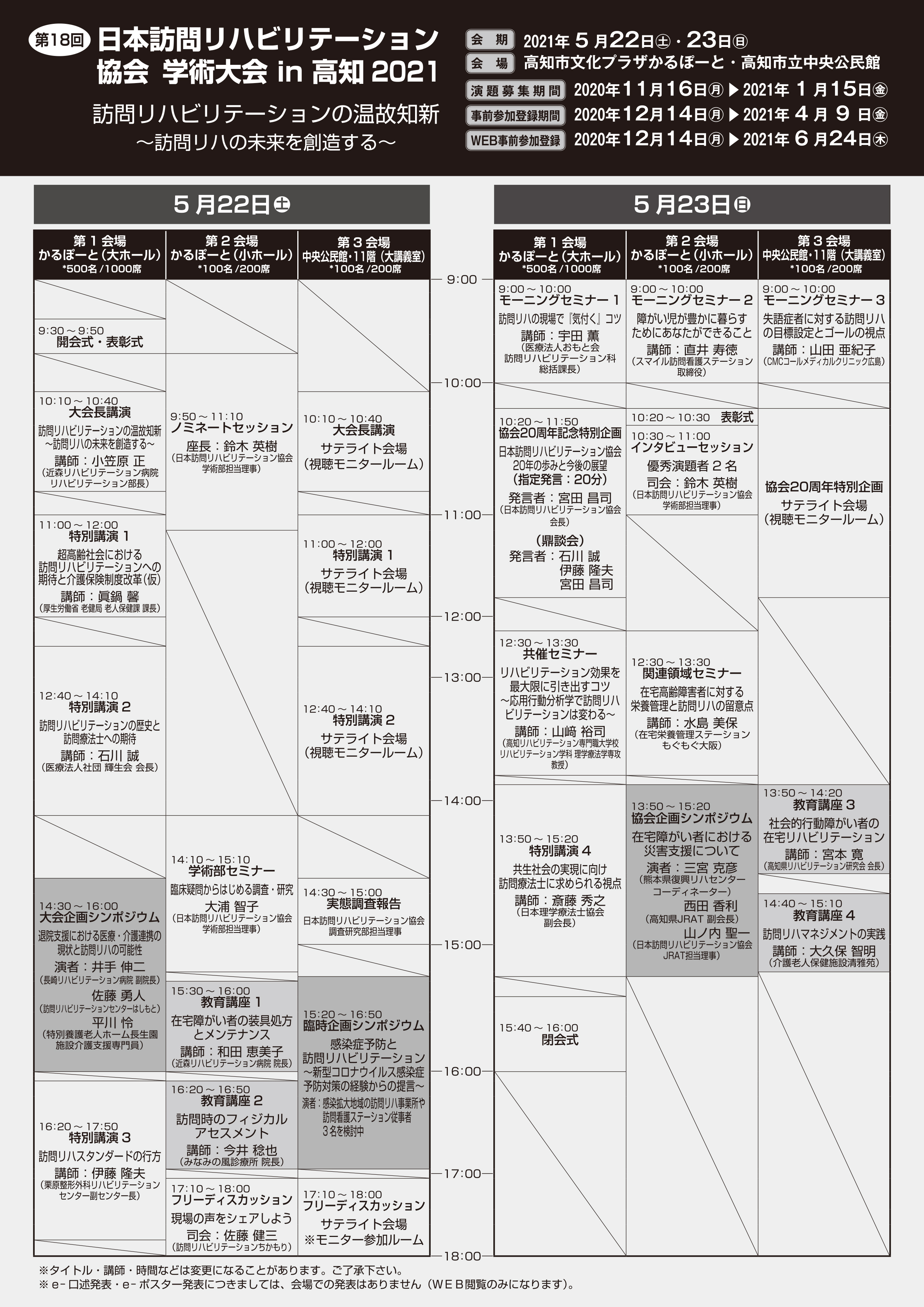 第18回日本訪問リハビリテーション協会学術大会in高知2021